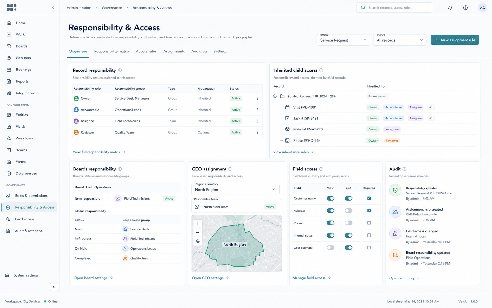 Moltaro responsibility, access, and data ownership administration