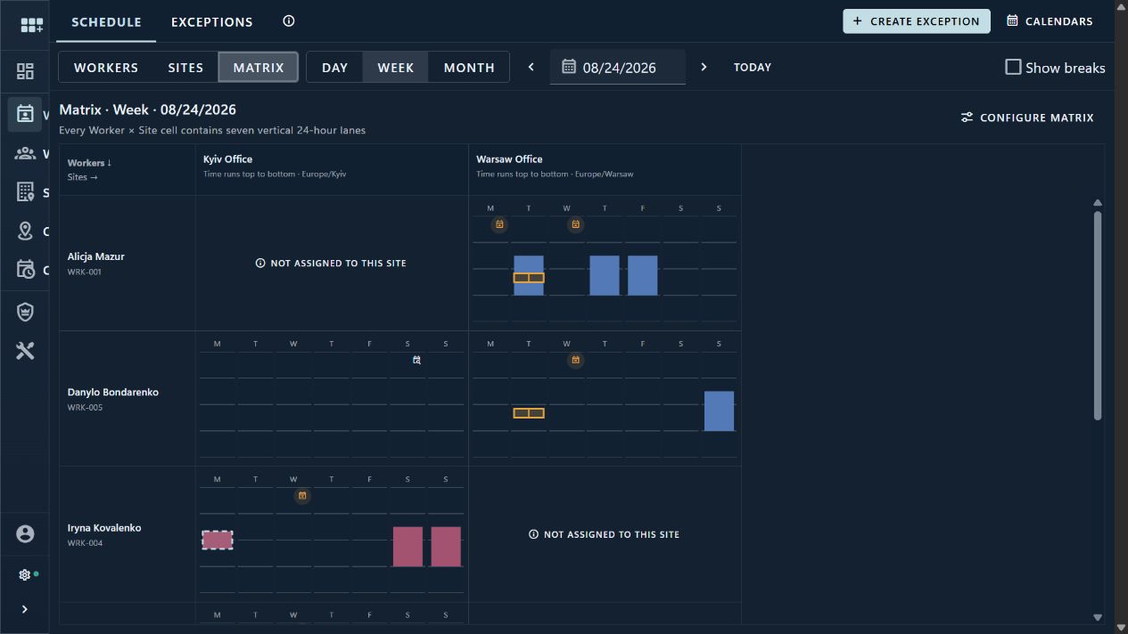 Working Schedule Matrix comparing workers across Kyiv and Warsaw sites, including schedule intervals, exceptions, and unassigned states