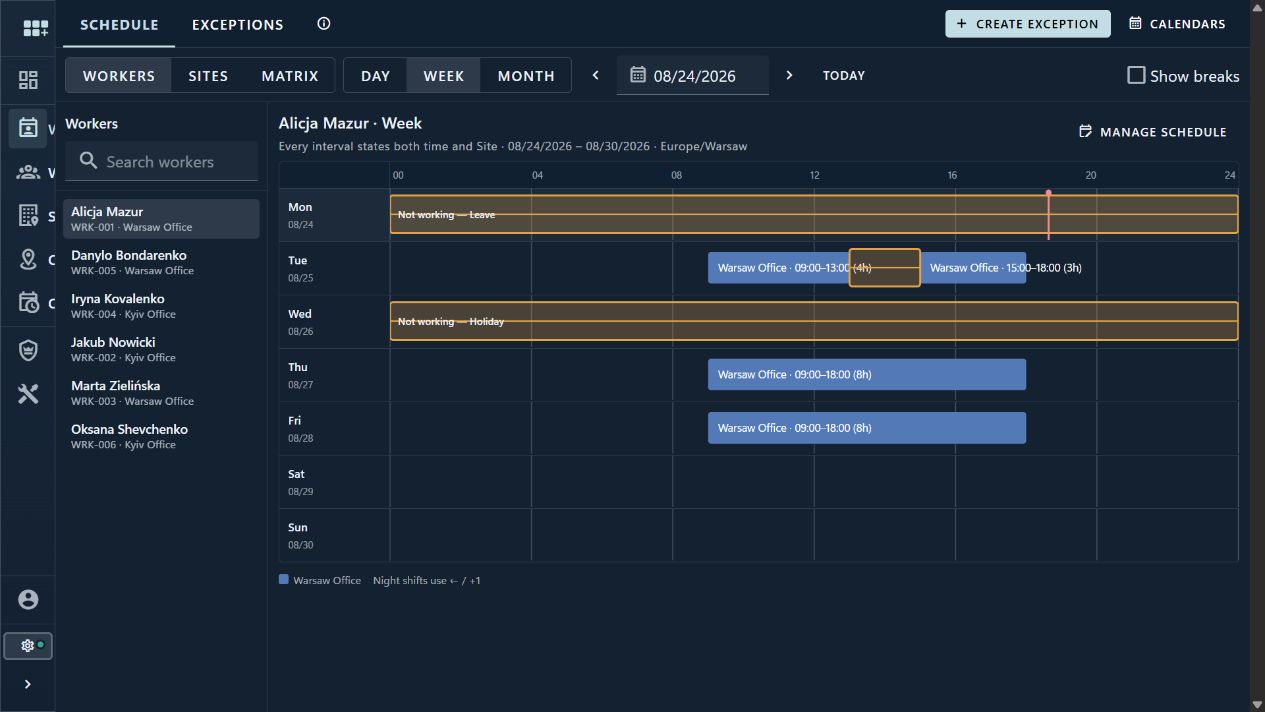 Moltaro Working Schedule showing a worker week with Site intervals and exceptions